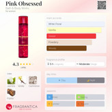 دکانت بادی میست Pink obsessed بث اند بادی